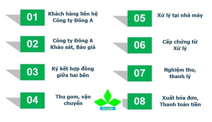 anh20gt20dong20a-2